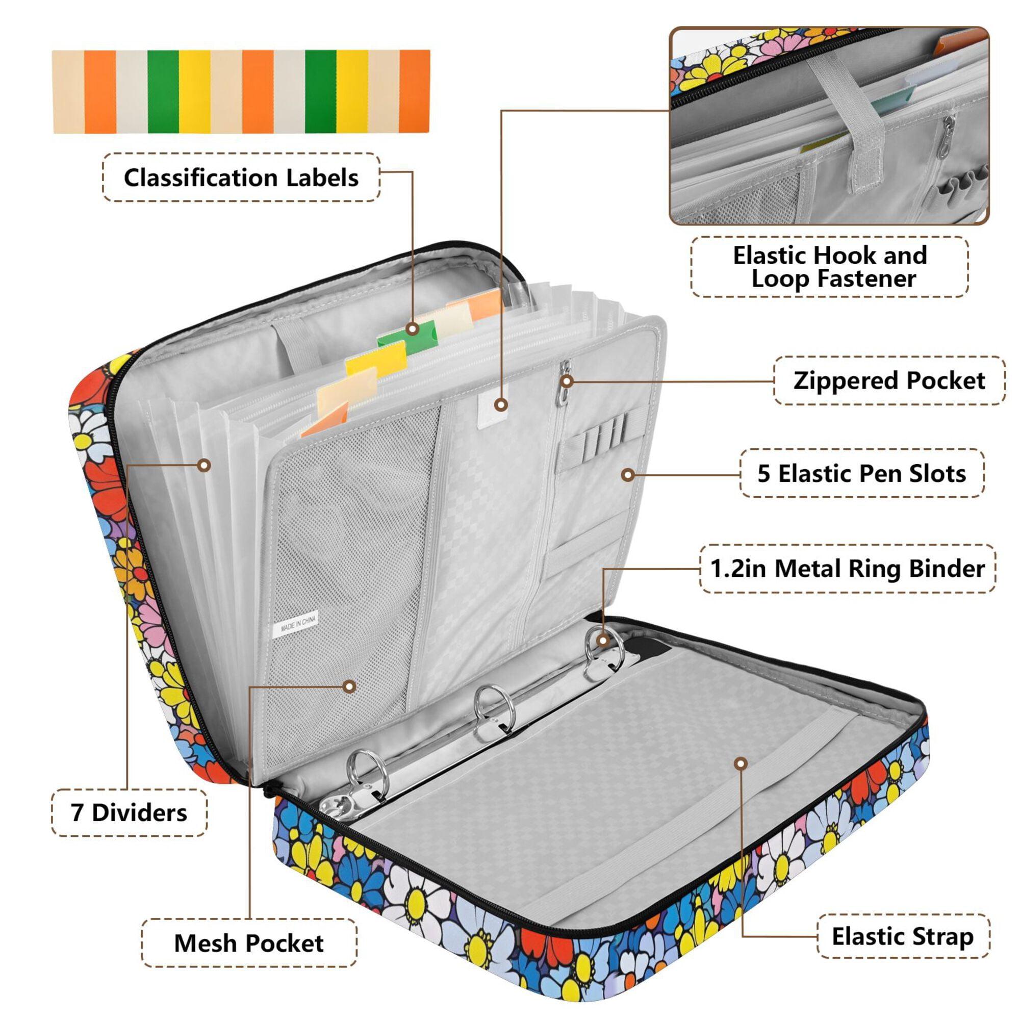 FORMRS Accordion File Folder A4 Size 7-Pocket Expanding Document Organizer Bag with 3 Ring Binder, Floral Fiesta