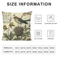 thumbnail image 5 of Nawypu Vintage Adorable Animals Throw Pillow Covers Hedgehog Bird Butterfly Crane Decorative Square Pillow Cases French Botanical Floral Home Decor Cushion Cover for Sofa Couch, 5 of 5