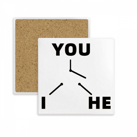 

Select Circuit Switch Abort Coaster Cup Mat Mug Subplate Holder Insulation Stone