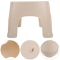 thumbnail image 2 of Shisuyan Foot Stool Step Stool Bathroom Stepping Foot Stool Toilet Step Stool Multipurpose Chair, 2 of 8