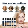 HOEGOA Dense Hair Fiber Powder Dense Hair Fill Hallline Overhead Cover
