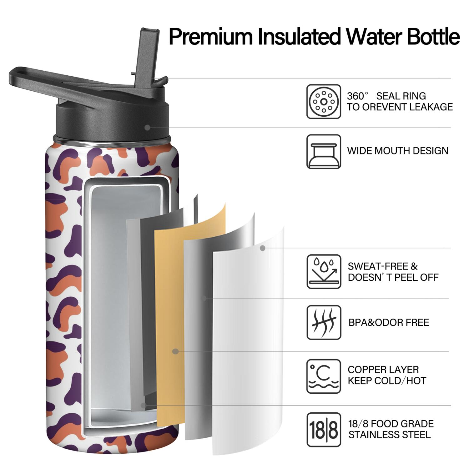 Leopard Print Insulated Stainless Steel Water Bottle with Straw & Cleaning Brush – 18 Oz | Leakproof, BPA-Free, 304 Stainless Steel, Wide Mouth, Travel Mug for Car, Gym, Office
