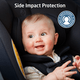 thumbnail image 4 of Maxi-Cosi Romi 2-in-1 Convertible Car Seat, Sea Shadow Black, 4 of 10