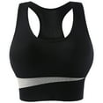 thumbnail image 3 of Sports Bra for Women Big Chest Shock-absorbing No Steel Ring Plus Size Fitness Yoga Activewear for Running and Daily Use #Black,L, 3 of 7