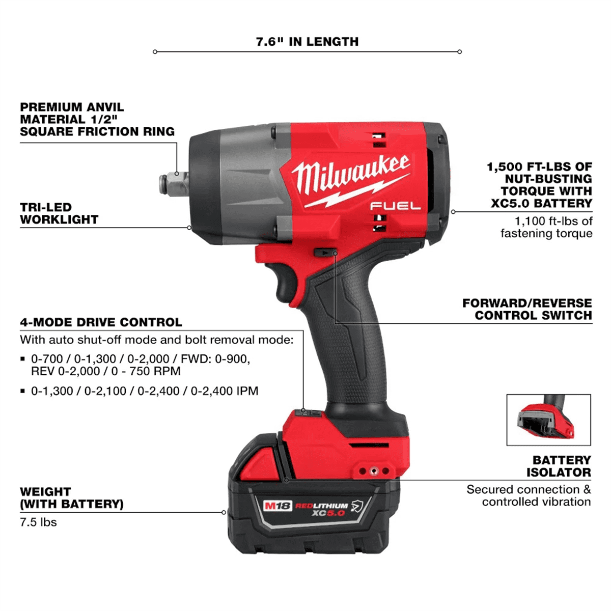 Milwaukee Tool M18 FUEL 1/2" High Torque Impact Wrench w/ Friction Ring Kit