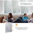 thumbnail image 3 of rabbitgoo Decorative Window Film, Frosted Privacy Window Sticker, Non-Adhesive Window Vinyl，Heat Control UV Blocking，Static Cling Sticker for Home Office，Peony Flower 17.5x78.7 inches, 3 of 8