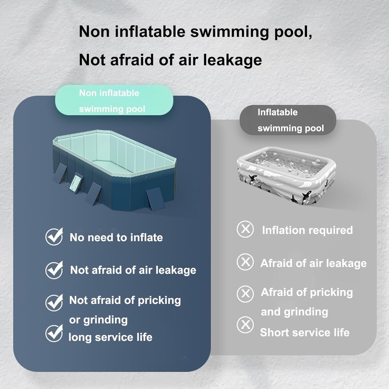LIXI Non-Inflatable Swimming Pools,83in Foldable Large Above Ground Outdoor Family Pool for 1-4 People,Adults and Kids Use,89"×54"×20",Blue