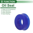 thumbnail image 3 of Anillo de Sello de Aceite Universal Unique Bargains Labio UN Sello de Eje Rotativo 10x20x8mm Alta Presión TPU Azul 10 Pcs, 3 of 7