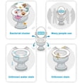 thumbnail image 3 of 10 fundas desechables para inodoro, cojín de papel para asiento de inodoro portátil, orinal grande, cubierta para asiento de inodoro público, impermeable, desechable, para avión, hotel, camping, viaje, 3 of 5