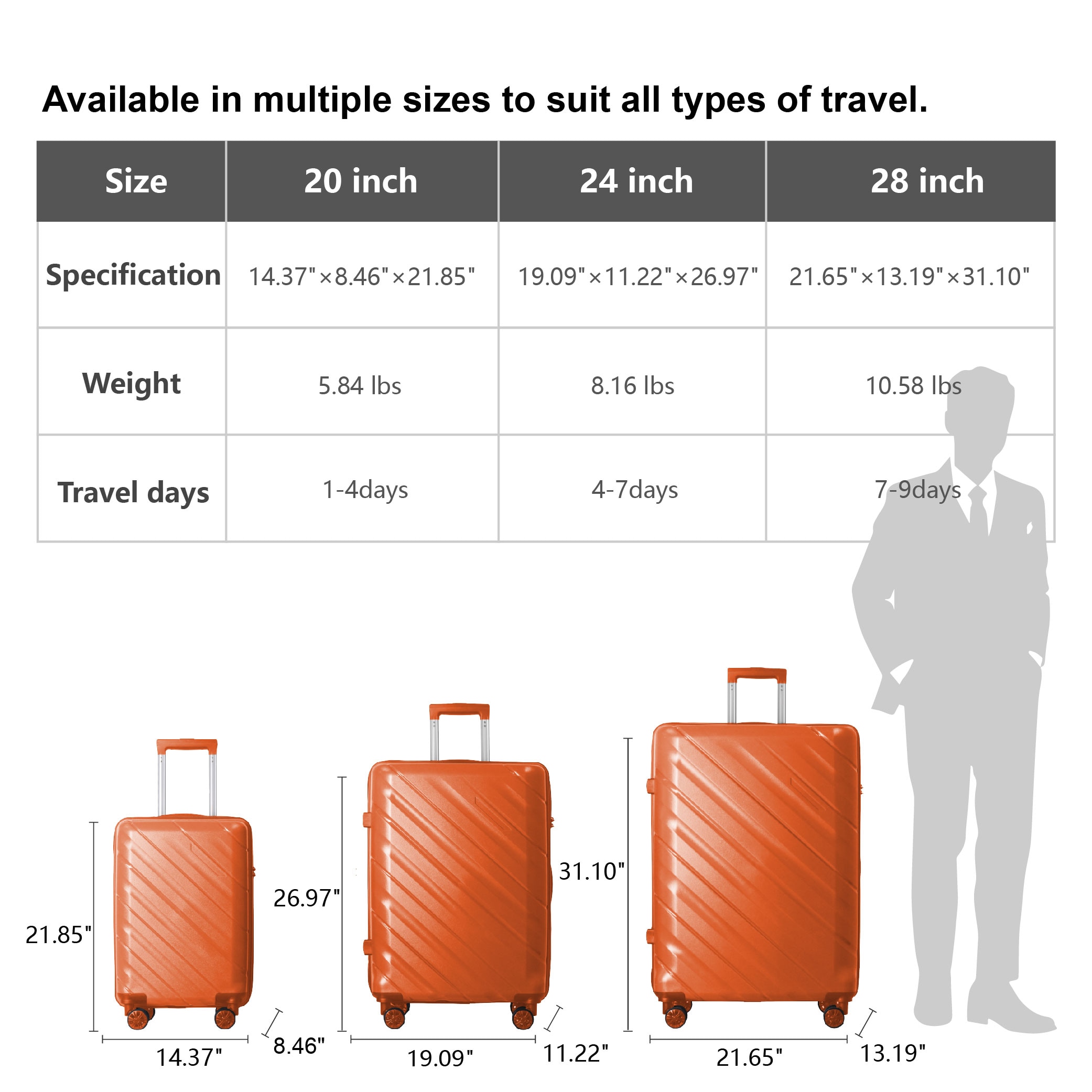 MAYEERTY 3-Piece Luggage Set, Hardshell Suitcase with Spinner Wheels & TSA Lock, Orange