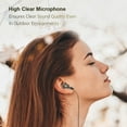 thumbnail image 3 of Wired headset,In-ear Wired Line Professional Line Wired Headset Sport With Wired Hifi Clear Sport, 3 of 7