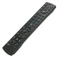 thumbnail image 4 of Control remoto NikouMX RAV206 receptor AV Para funcionalidad inteligente, 4 of 8