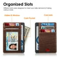 Fintie RFID Credit Card Holder Minimalist Card Cases & Money Organizers