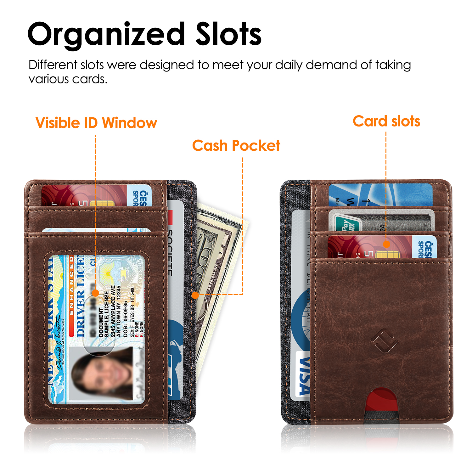 Fintie Slim Front Pocket Wallet with RFID Blocking photo 6