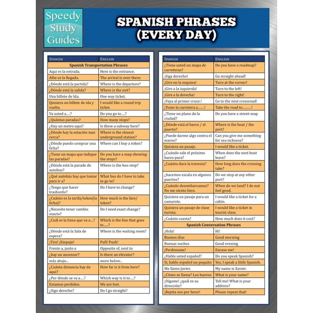 Spanish Phrases Everyday Speedy Study Guides Paperback Walmart Com Walmart Com