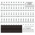 thumbnail image 1 of Pegatinas transparentes para teclado de piano infantil de 88/61/54/49/37 teclas, 1 of 5