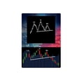 thumbnail image 4 of Stock Market Chart Pattern Flashcards, 4 of 8