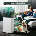 thumbnail image 2 of Giantex Air Purifier w/True HEPA Filter, Air Cleaner for Home Office 800 sq.ft, 2 of 8