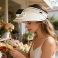 thumbnail image 4 of Sombrero con ventilador ajustable alimentado por energía solar con batería recargable USB,protección solar UPF 50+,3 velocidades,portátil (beige,1 unidad). Rkxzt, 4 of 8