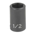 thumbnail image 1 of Grey Pneumatic Corp. GY1008M .38 in. Drive x 8mm Standard, 1 of 1