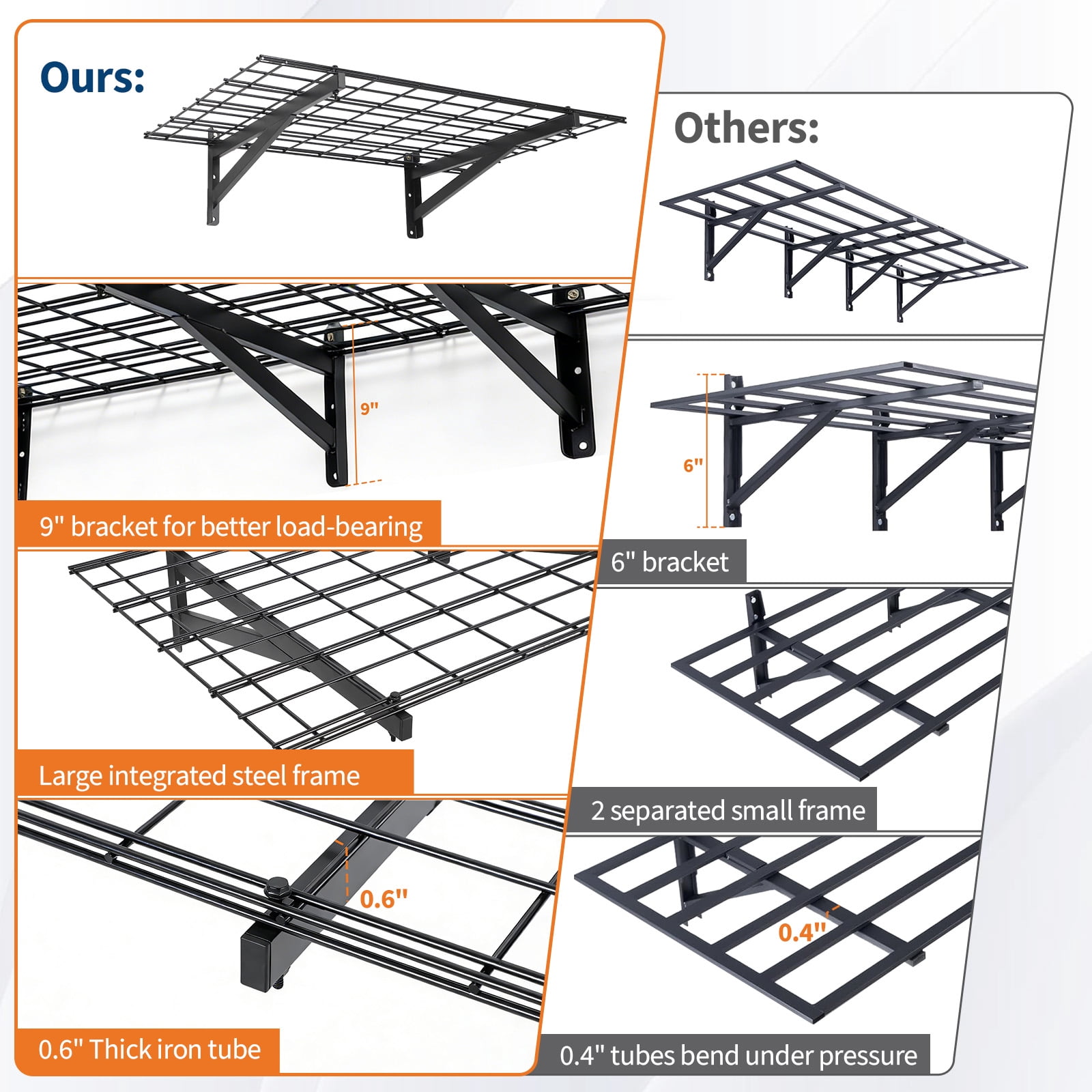 4 Pack Heavy Duty Garage Wall Shelving Set (2x3ft), Wall Mounted Garage Shelves 1400lbs Capacity, 24"X72" Shelf Storage Rack Floating Shelves, Storage Racks for Shop, Shed, Storage Shelve, Black