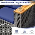 thumbnail image 2 of Gymax Patio Wicker Sectional Furniture 3 PCS Piece Outdoor Couch Set for Garden Navy, 2 of 8