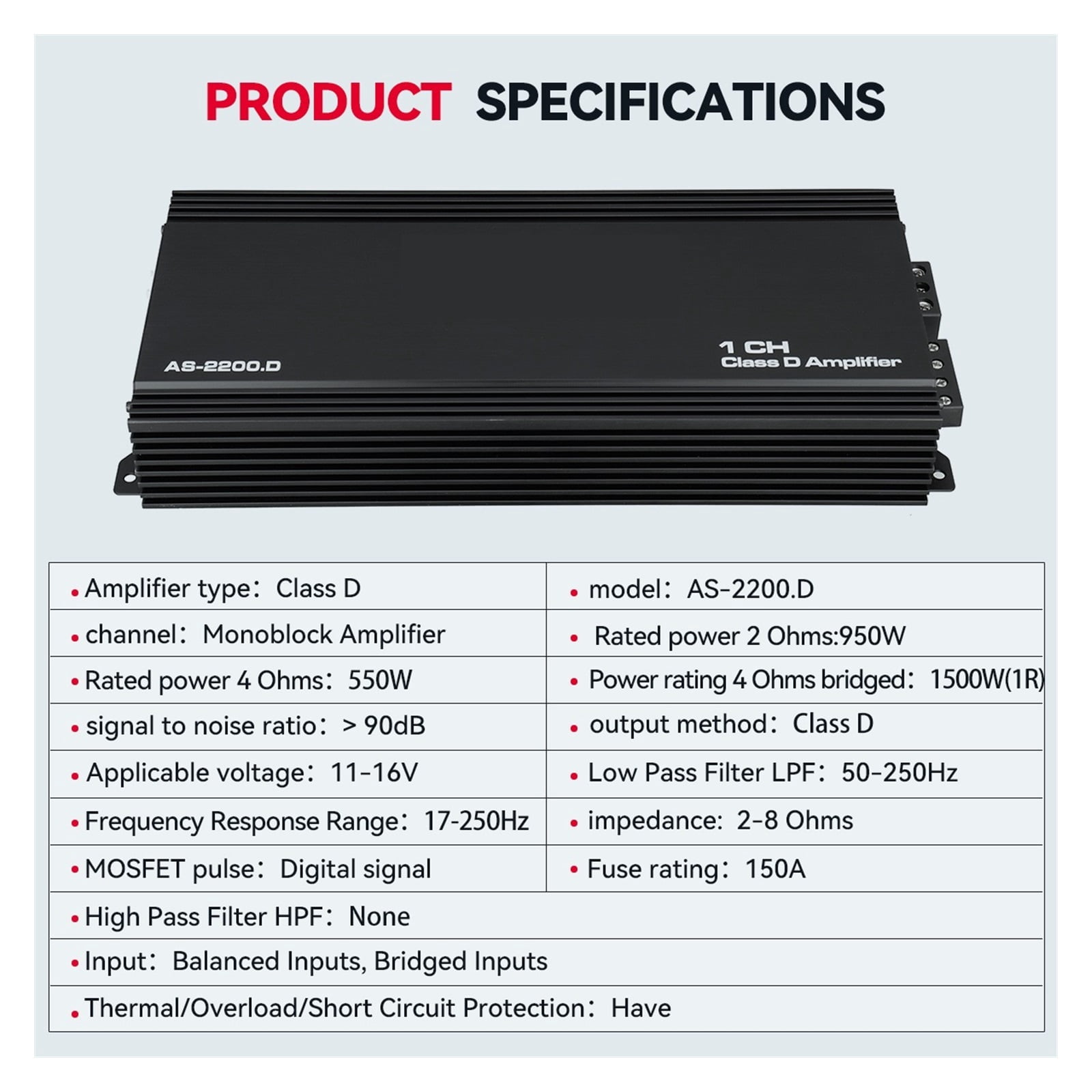 1500W Car Subwoofer Amplifiers Class D HIFI Slim Under-Seat Bass Powered Car Speaker Subwoofer Power Processor
