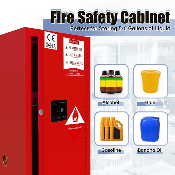 Flammable Safety Cabinet, Heavy-Duty Galvanized Steel Cabinet with Vent Holes, Fireproof Cabinet for Factory Flammable Storage,Flammable Safety Cabinet