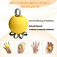 thumbnail image 6 of ABCISI Hand Exercise Ball, Squeeze Ball for Hand Therapy, Finger Extension Exerciser, Finger and Wrist Strengthener, Hand Grip Strengthener for Elderly,Weak Hand,Arthritis,Stroke,Carpal Tunnel, 20LB, 6 of 14