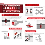 Loctite 243 Blue Medium Strength Hardware Adhesive 0.5 fl. oz. for Active and Passive Metals