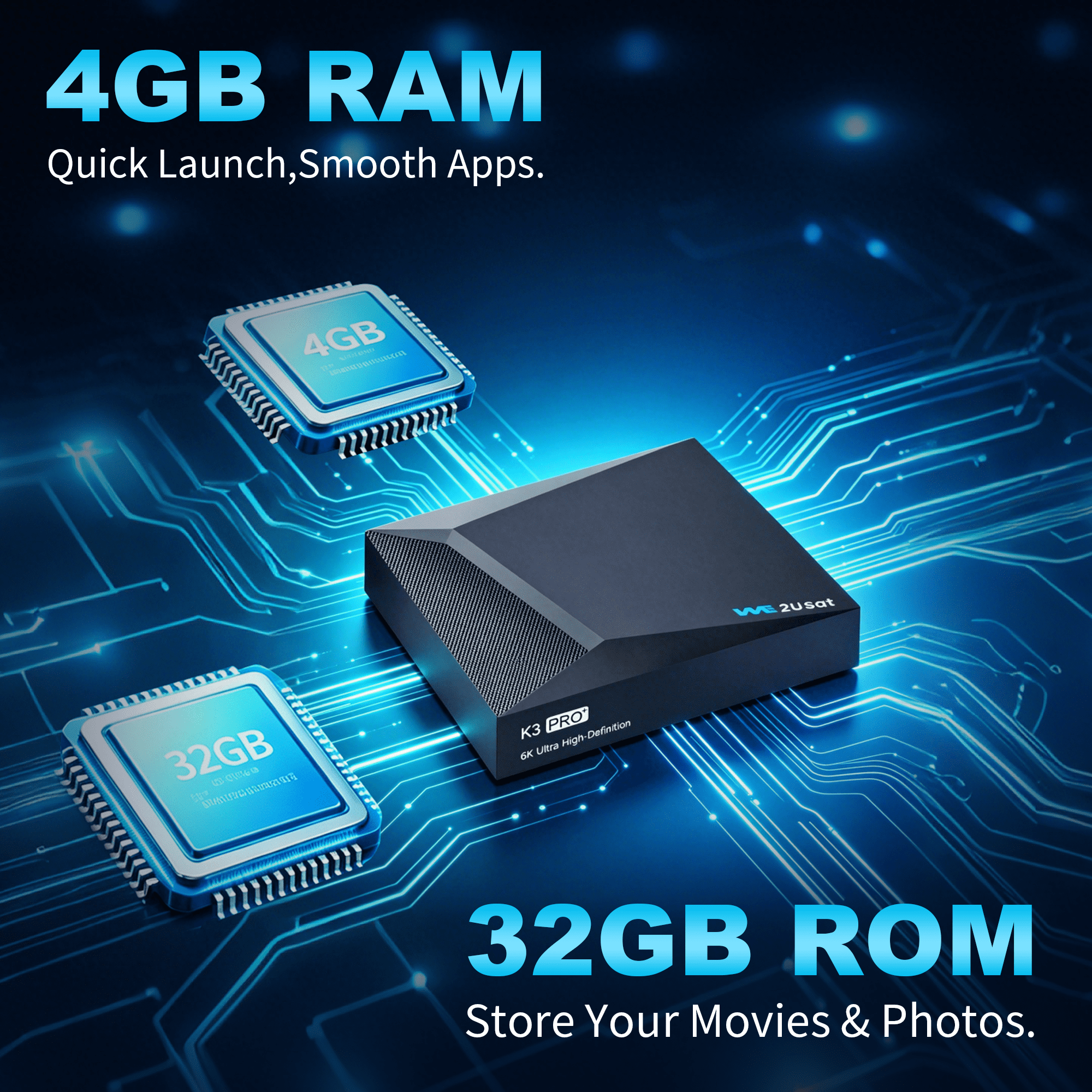 We2USat K3 Pro+ 2026 TV Box