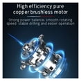 thumbnail image 4 of 16.8V Brushless Electric Pruning Shears Garden Tool Pruner Cordless Electric Scissors Tree Branches Cutter for Battery, 4 of 6