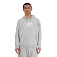 thumbnail image 1 of Sudadera con capucha New Balance Sport Essentials French Terry Logo - Gris, 1 of 2