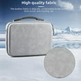 thumbnail image 3 of Luggage Shoulder Bag Accessories Suitable For Fimi X8 Mini Drone Storage Case, 3 of 4
