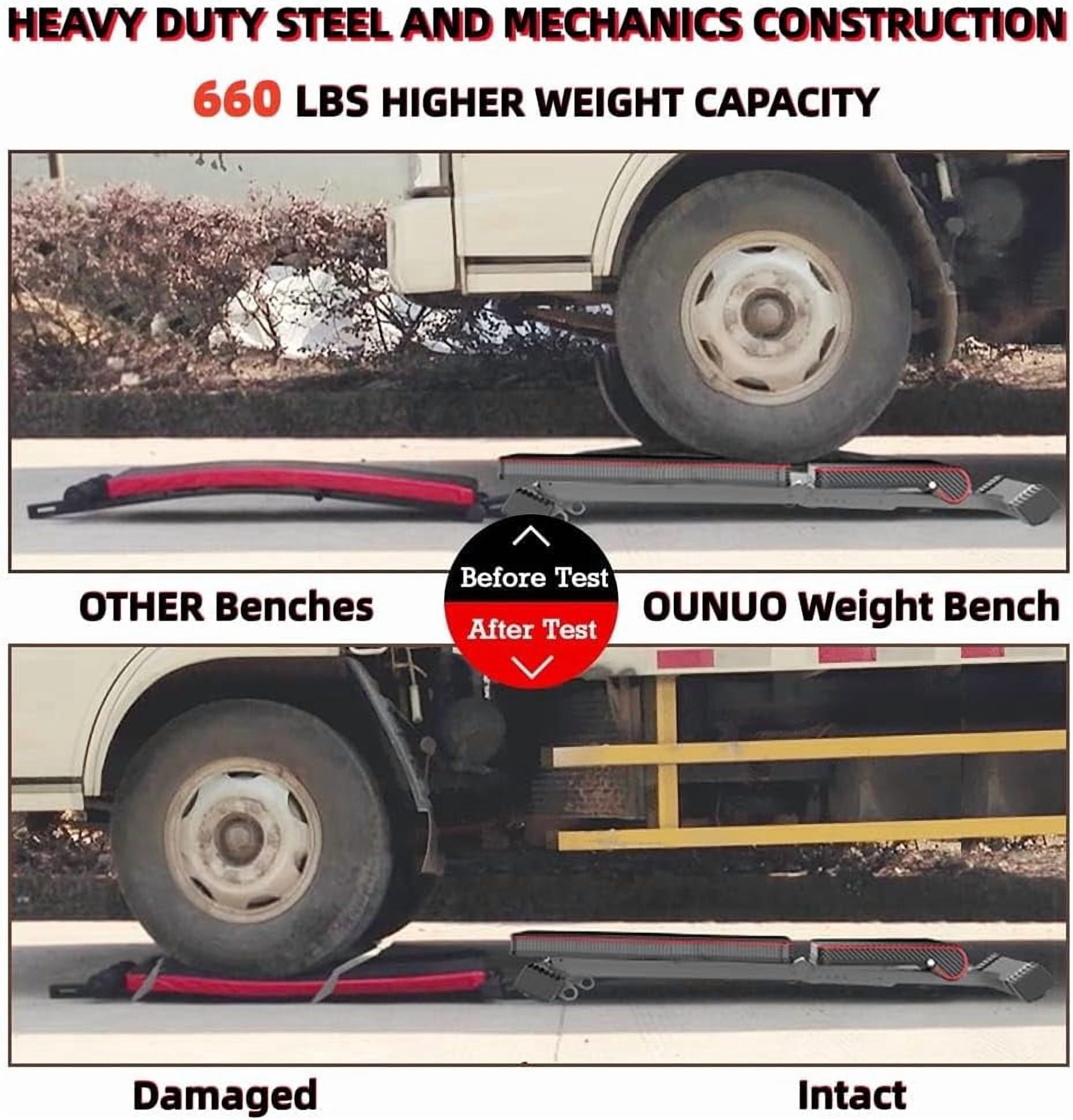 Adjustable Weight  for  Press, Heavy Duty Stable Workout  Foldable Weight Benches for Home Gym, Incline/Decline 90 Degree  Exercise