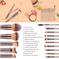 thumbnail image 6 of 15-Piece Champagne Gold Makeup Brush Set - Professional Foundation, Blush & Eyeshadow Brushes | Includes PU Leather Cosmetic Bag | Complete Face & Eye Makeup Kit, 6 of 8