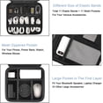 thumbnail image 4 of Cable Organizer Bag, Waterproof Travel Electronic Storage, Shockproof Portable Double Layer Tech Bags Carrying Case for Cord, Earbuds, Charger, SD Card, DJ Gifts, Black, 4 of 4