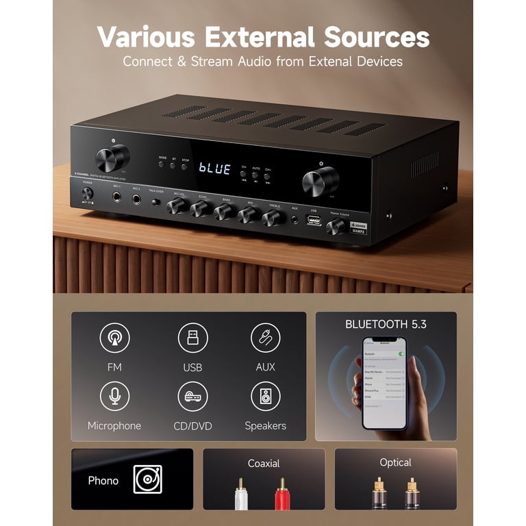 Donner Stereo Audio Amplifier, 600W Peak, Bluetooth 5.3 Home