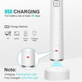 thumbnail image 4 of Amdohai Electric for Adults with 3D Soft Brush Head 5, 4 of 7