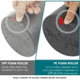 thumbnail image 2 of Medium Firm Round PE Foam Roller es for Pilates Yoga Stretching Balance & Core Exercises, 2 of 8