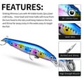 thumbnail image 5 of AURORA TRADE 10.5cm/19g Fishing Lure Realistic 3D Simulation Fisheyes Sharp Hook Bright Color Long Throw Angling Universal Minnow Sinking Hard Bait Trolling Wobblers for Outdoor, 5 of 8