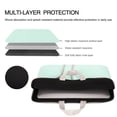 thumbnail image 2 of 14-16 Inch Laptop Sleeve Bag Busines Carrying Laptop Briefcase Waterproof Bag Case Sleeve, Durable Ultrabook Bag Tablet Cover Bag for Computer, Notebook, MacBook, 2 of 9