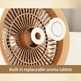 thumbnail image 5 of Eolstice Small Desk Fan, Remote Control Oscillating Table Cooler, 5-Speed Quiet Brushless Motor Air Circulator for Home Office Bedroom Desktop,Khaki, 5 of 5
