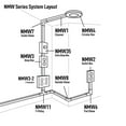 thumbnail image 3 of Wiremold Single Gang Plastic Switch/Outlet Box - Wall Outlet Box Plastic - White, 3 of 3