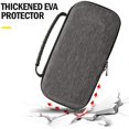 thumbnail image 4 of MoKo Carrying Case for Nintendo Switch Lite, Travel Hard Shell EVA Gray, 4 of 7
