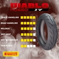 thumbnail image 3 of Pirelli Diablo Rosso IV Street Sport 200/60ZR17 80W TL Rear Motorcycle Tire 200/60-17 Rosso 4, 3 of 9