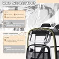 thumbnail image 6 of Ludolm Clear Backpack Heavy Duty TPU，See Through Backpack Stadium Approved，Quick Security Check See Through Backpacks Transparent Bookbag, 6 of 11