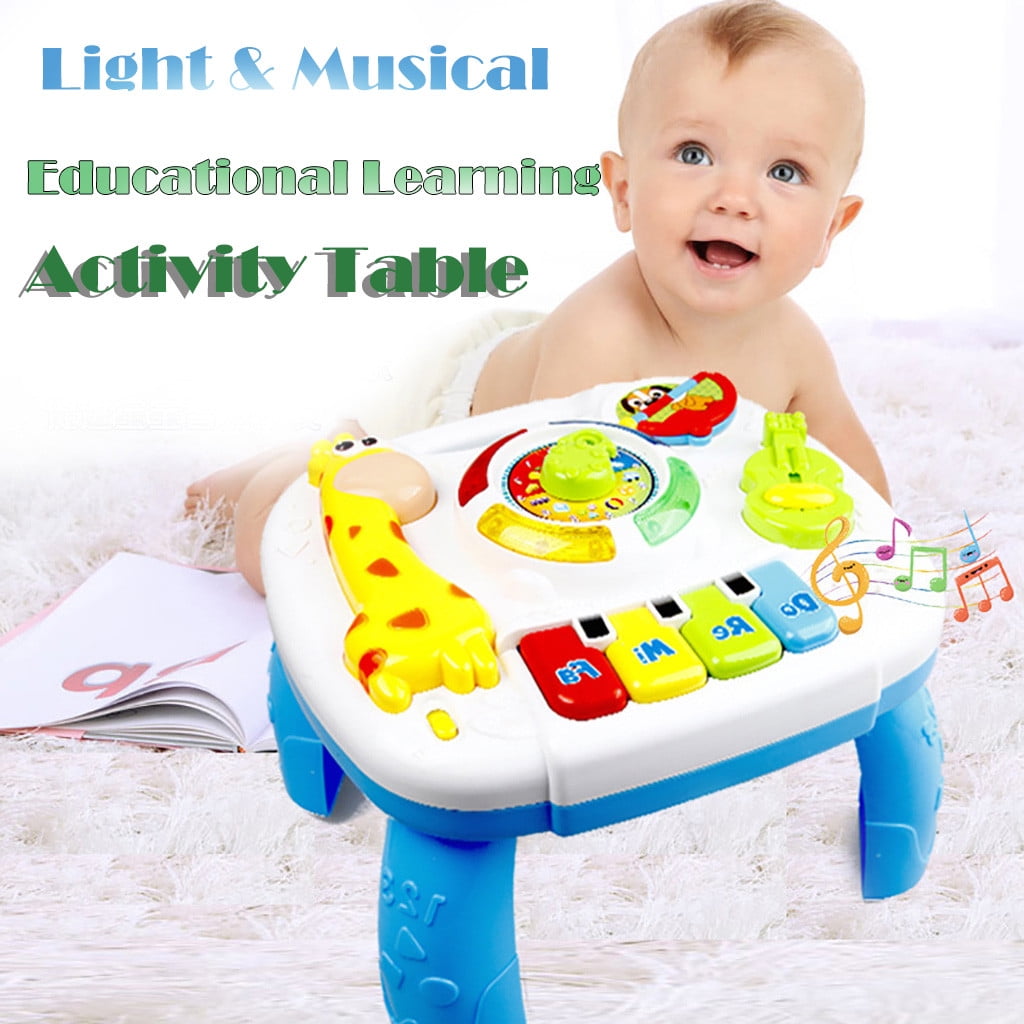 educational activity table