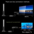thumbnail image 3 of Antena de TV 4K1080p Interior Digital HD Antena Digital de Recepción de Señal Mejorada de 360° para Canales Locales, 3 of 5