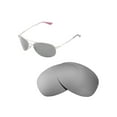 thumbnail image 5 of Walleva Titanium Polarized Replacement Lenses for Oakley Given Sunglasses, 5 of 5